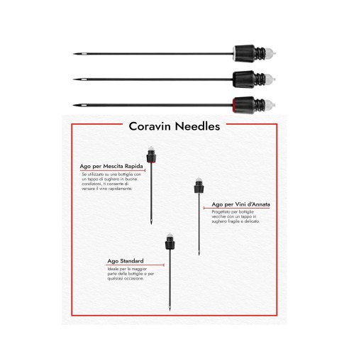 AGHI RICAMBIO COFANETTO x3pz  - CORAVIN